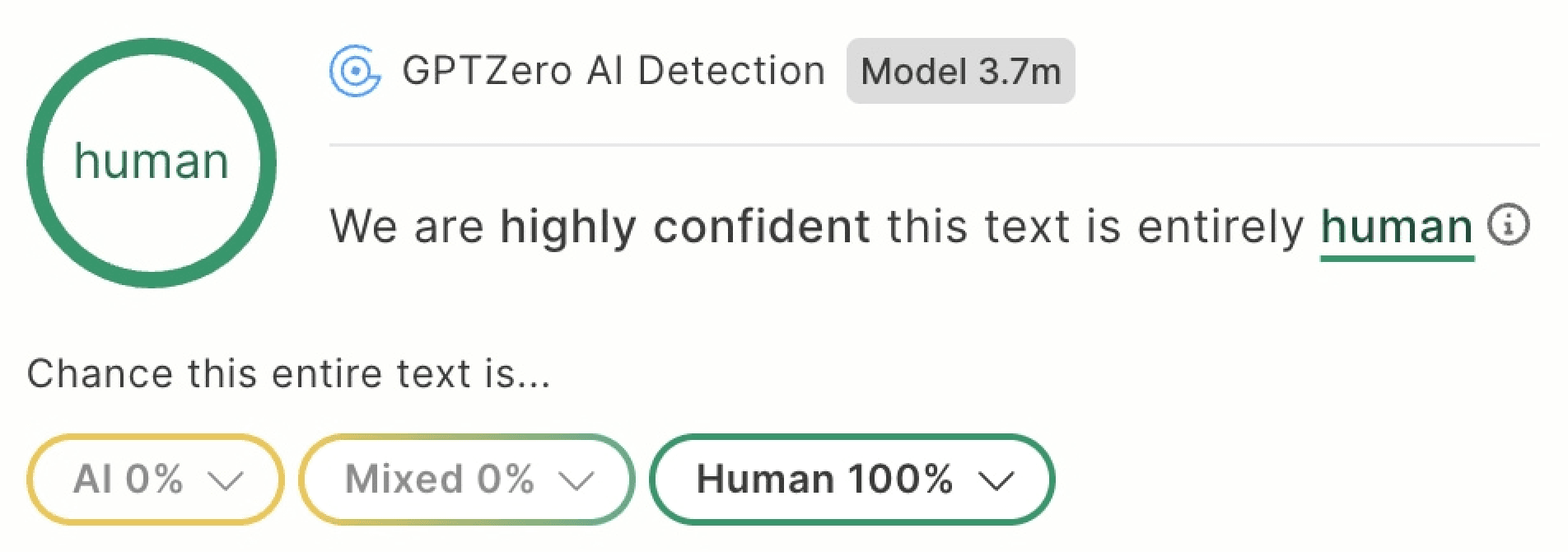 GPTZero result: 'We are highly confident this text is entirely human', Human 100%